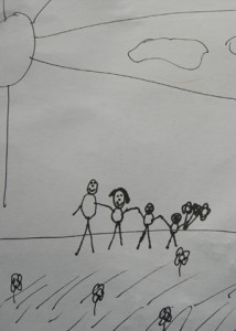 Психологический тест для детей «Рисунок семьи».