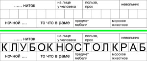 Задание по литературе (5 класс): придумать линейный кроссворд.