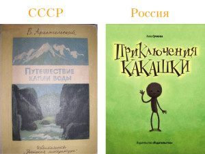 Классный час (5 класс): Книги для детей в СССР и современной России. Сравнение.