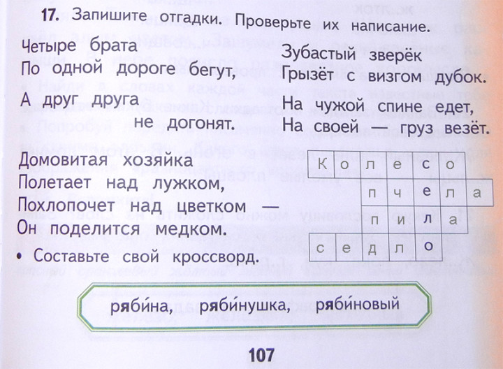 Упражнение 200 по русскому языку 2 класс составить рассказ по картинке