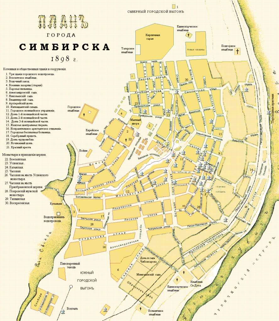 Ульяновск схема города. Карта Симбирска 19 века. План города Симбирска 1913. План города Симбирска 1800. План города Симбирска 18 век.